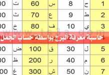 كيف اعرف عمري كيف تعرف عمرك بالتاريخ الهجري او الميلادي تسعة