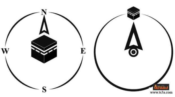 اتجاه القبلة في المدينة